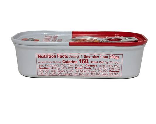 Mackerel, saba-kabayaki